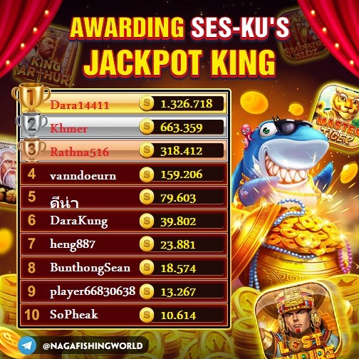 AWARDING JACKPOT KING WIN BIG SURPRISE EVERYDAY GET 265.343.571 CHIPS
